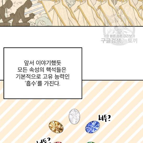 남주의 엄마가 되어버렸다 33화 3