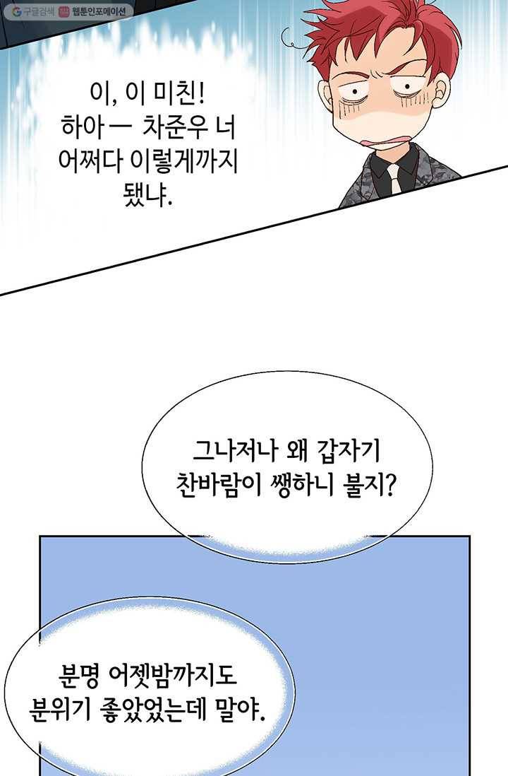 이 봄을 갖고 싶다 17화 너는 내게 어떤 마법일까? 14