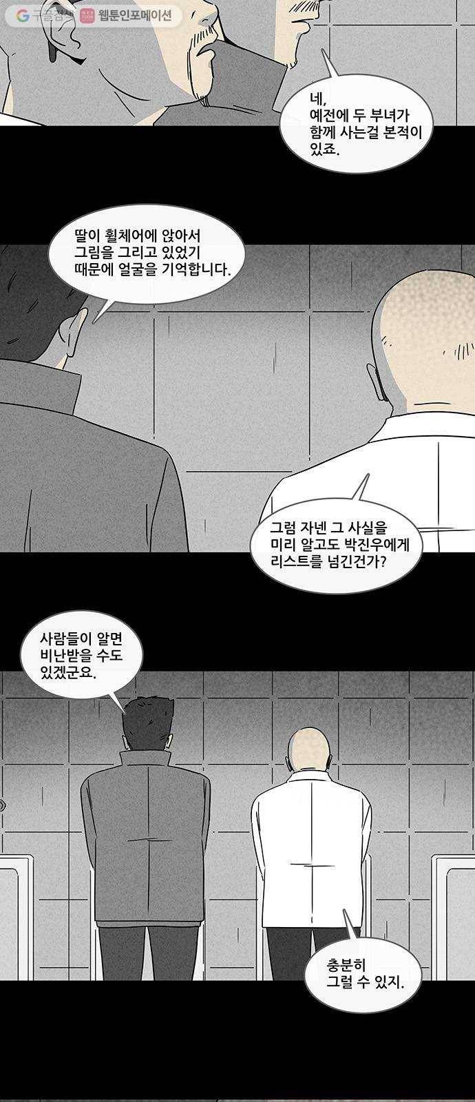기기괴괴 165화 영생환 5 18