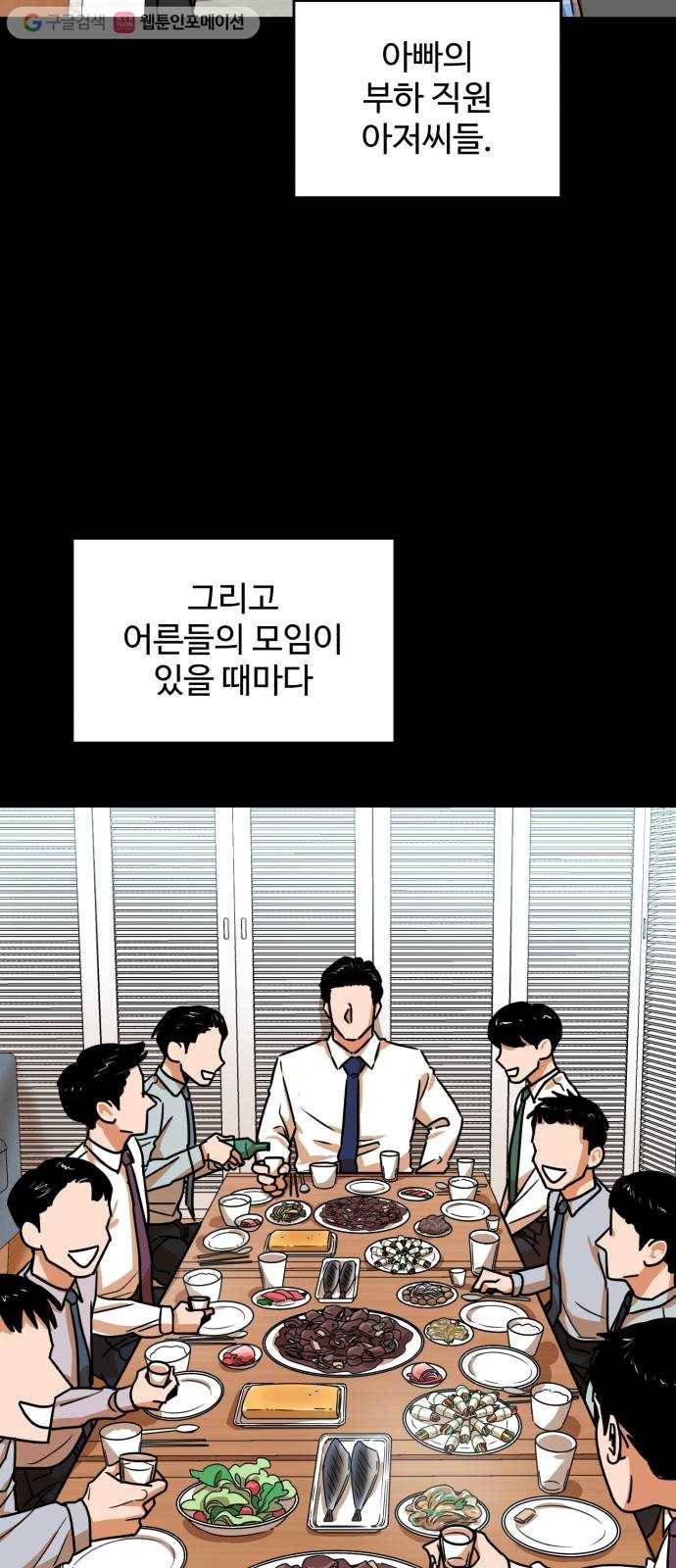저승사자 출입금지 15화. 원망 (8) 4