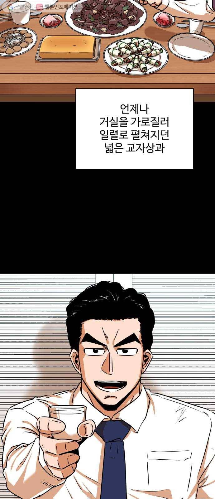 저승사자 출입금지 15화. 원망 (8) 5