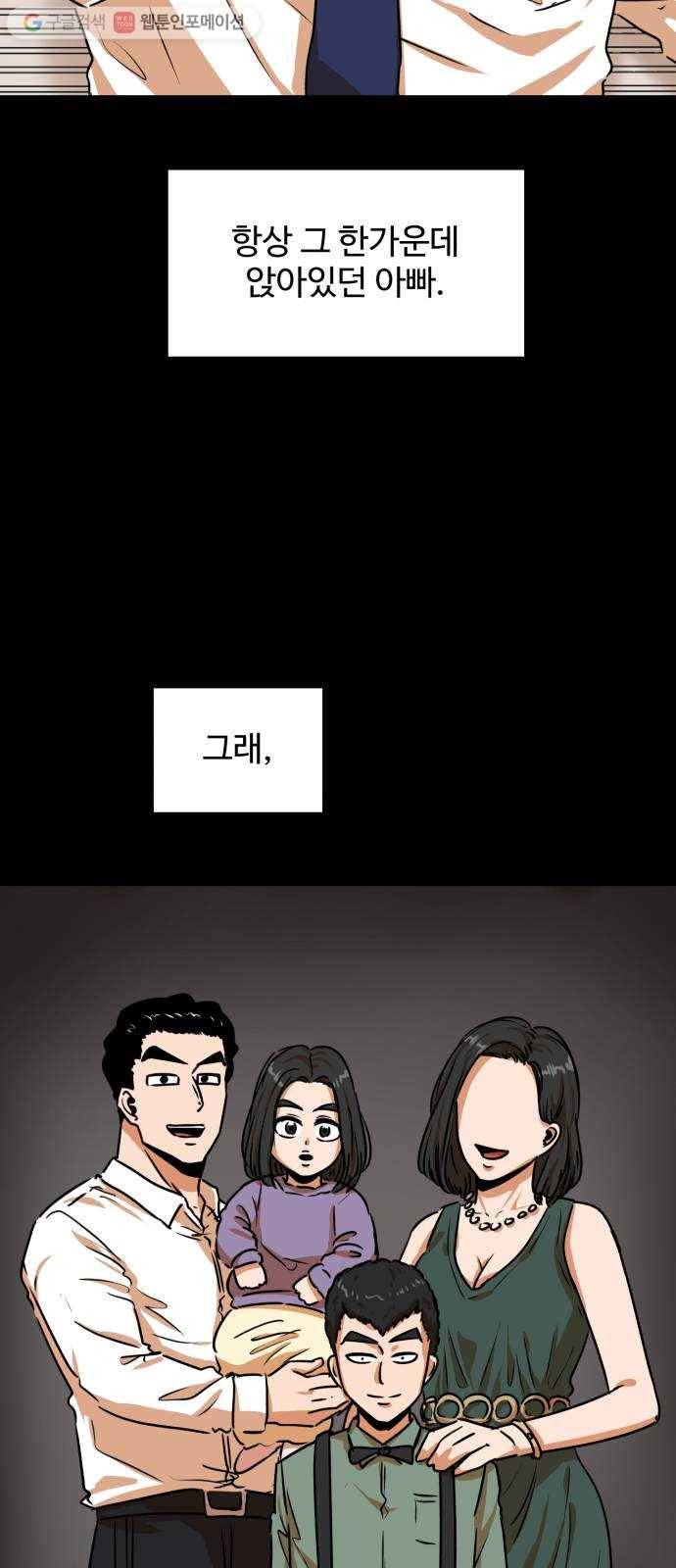 저승사자 출입금지 15화. 원망 (8) 6