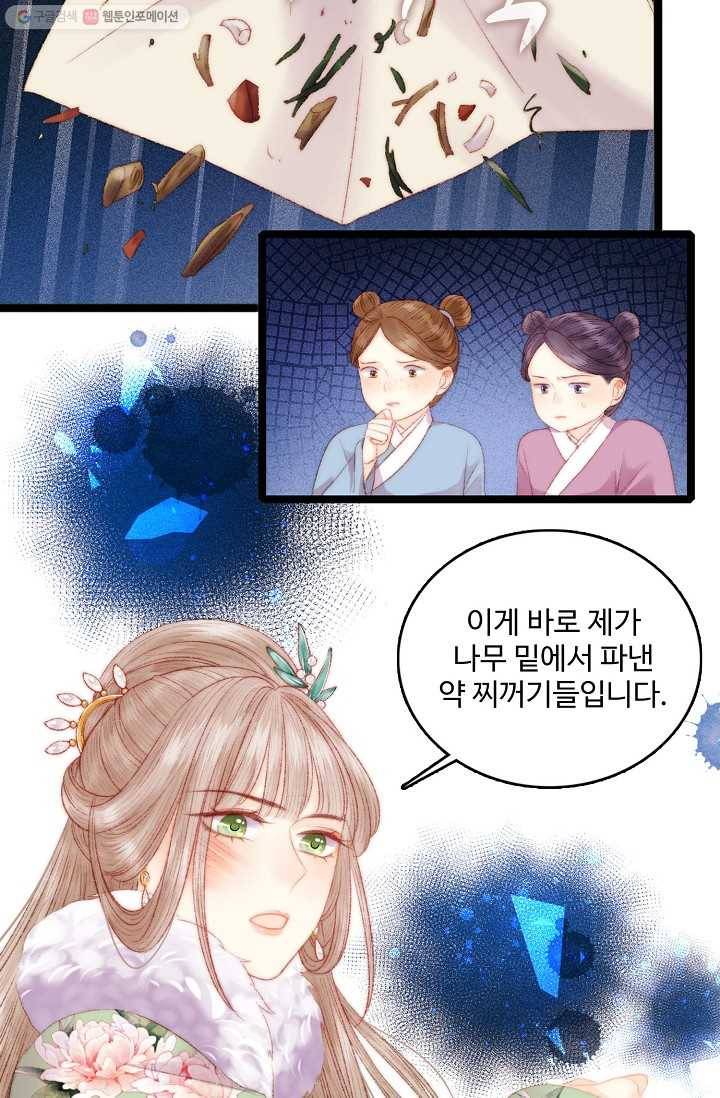 환생하여 의녀가 되다 78화 8