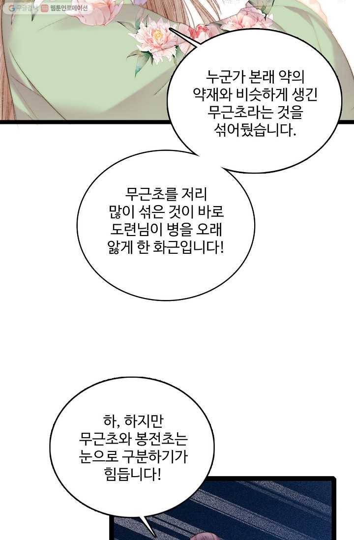 환생하여 의녀가 되다 78화 9