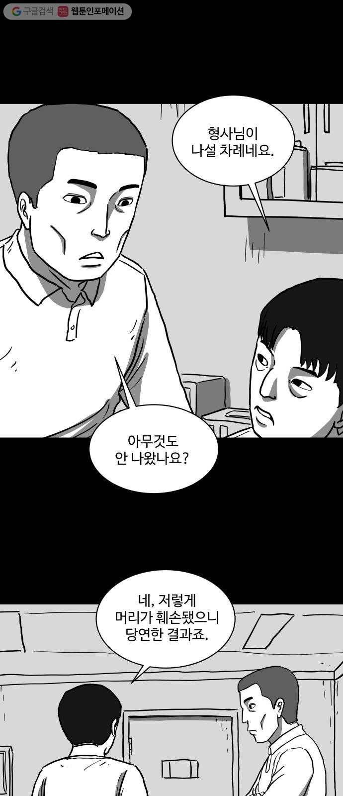 로그아웃 60화 메모리 (2) 5