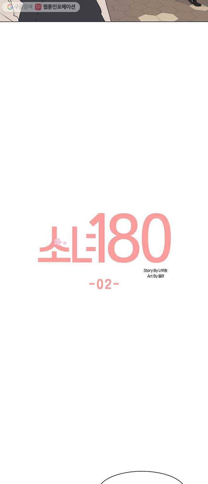 소녀180 2화 14