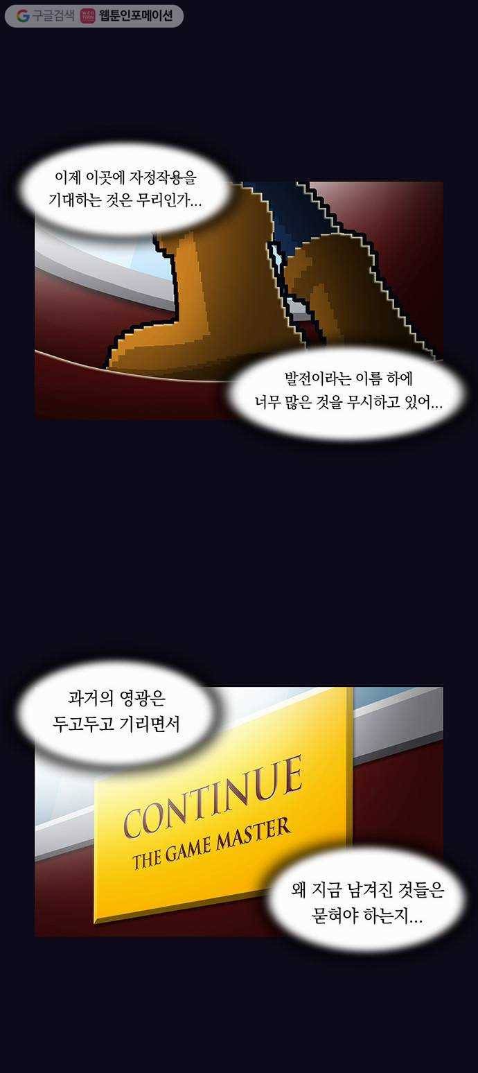 전자오락수호대 STAGE 31 - 도태 21
