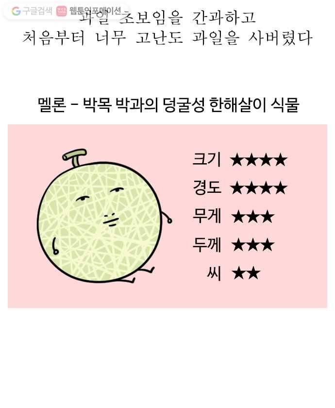 독립일기 45화 과일 8