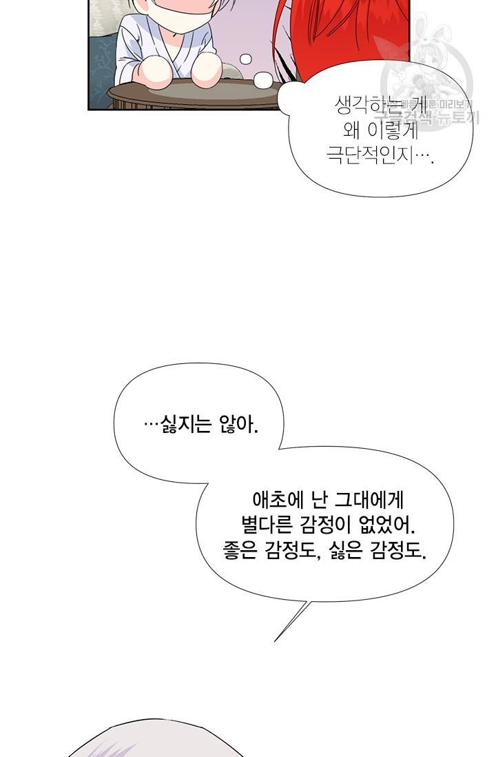 시한부 악녀의 해피엔딩 35화 7