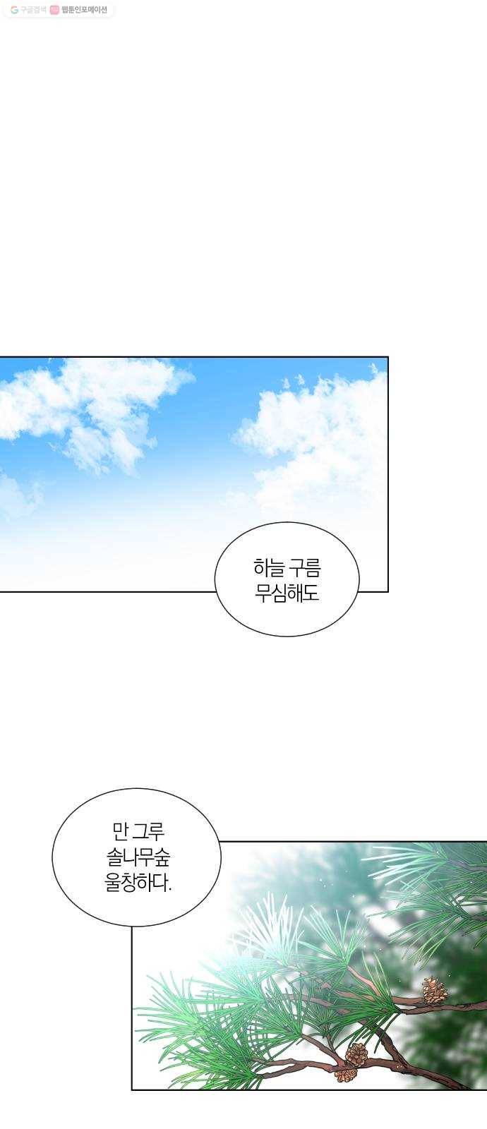 왕세자 입학도 45장 양현고 임시 관원 임무 (2) 1