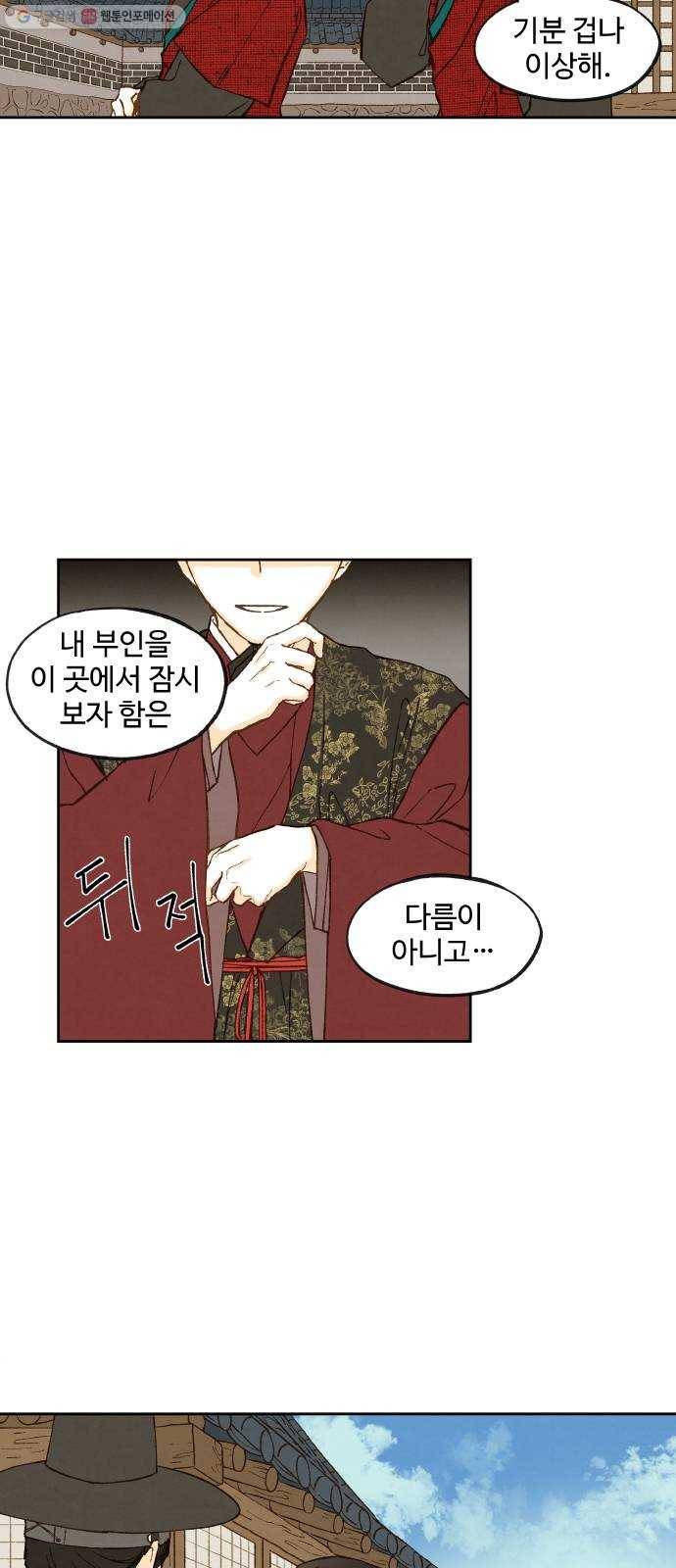 합격시켜주세용 86화 21