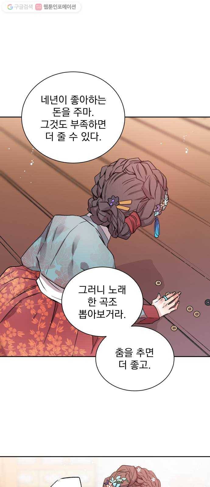 조선여우스캔들 1화. 여우샘과 혹부리 영감 (1) 27
