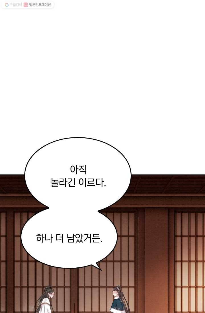 폭군이 내 새끼가 되었습니다 21화 1