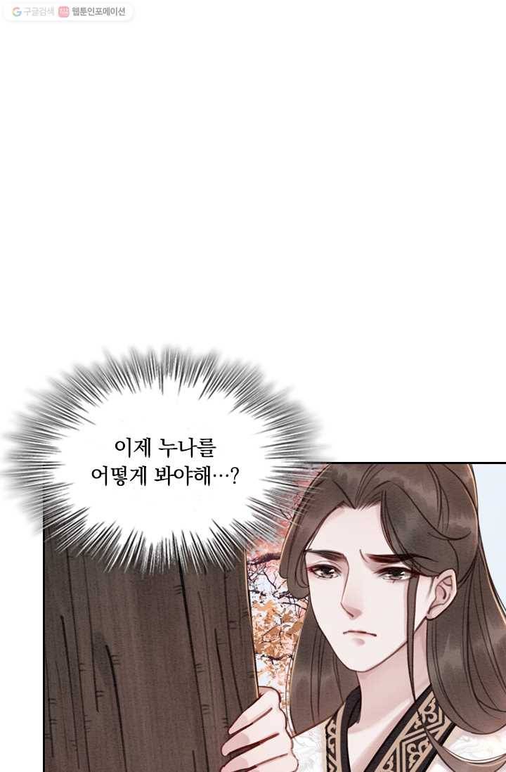 폭군이 내 새끼가 되었습니다 21화 18