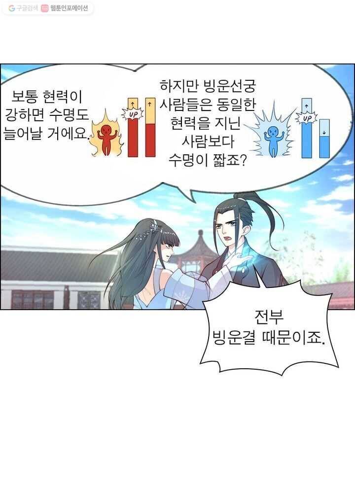 역천사신 11화 1
