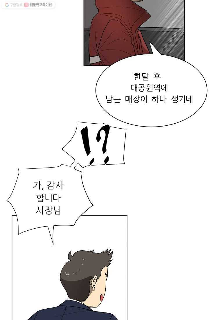사업왕 심길후 17화 6