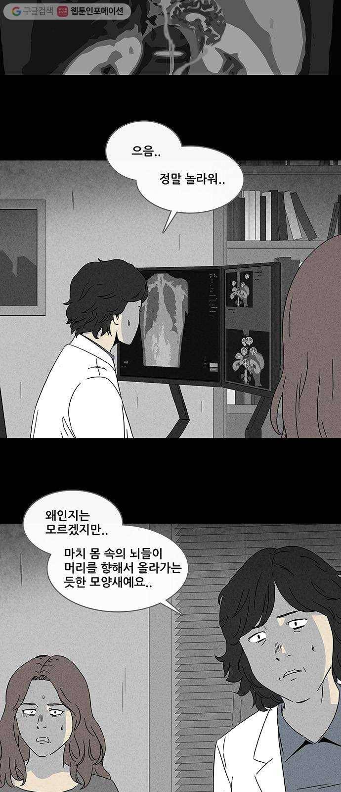 기기괴괴 311화 뇌 2 4