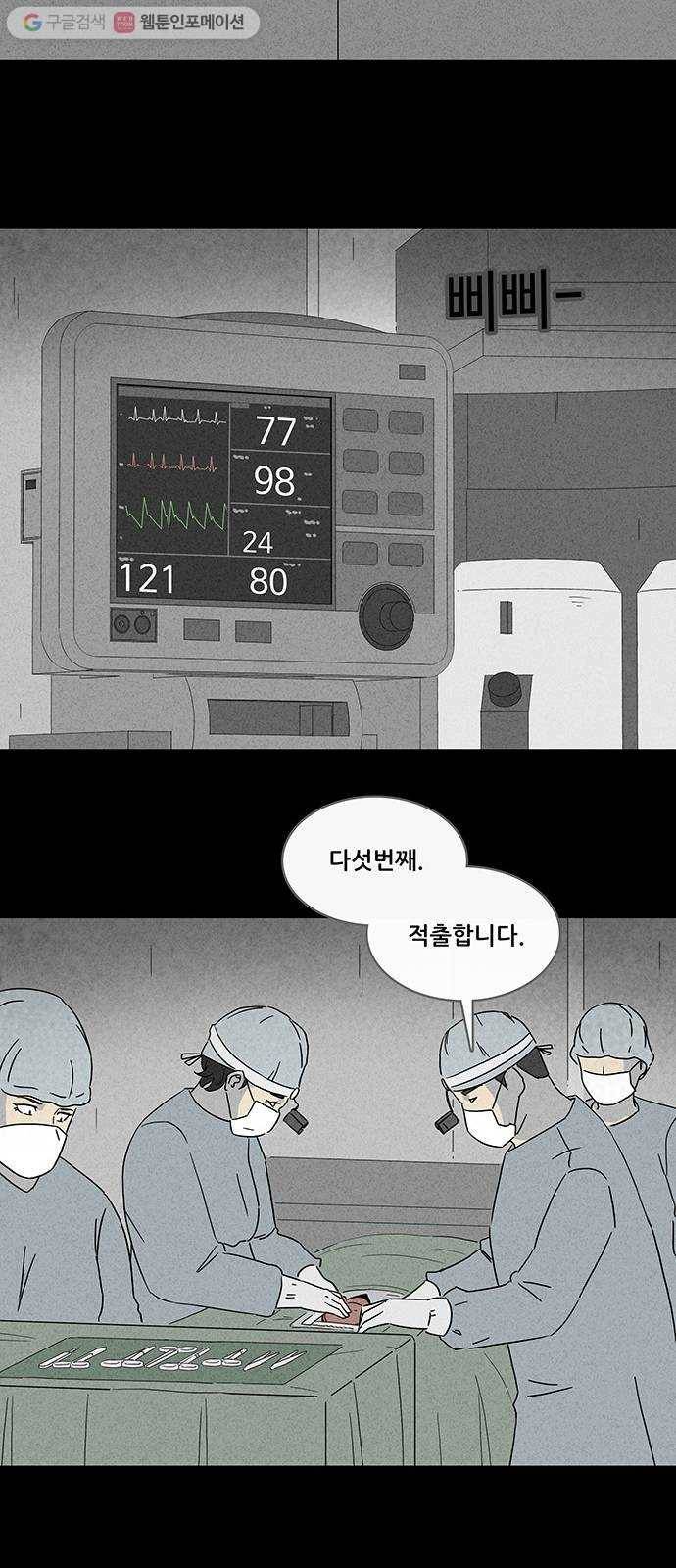 기기괴괴 311화 뇌 2 7
