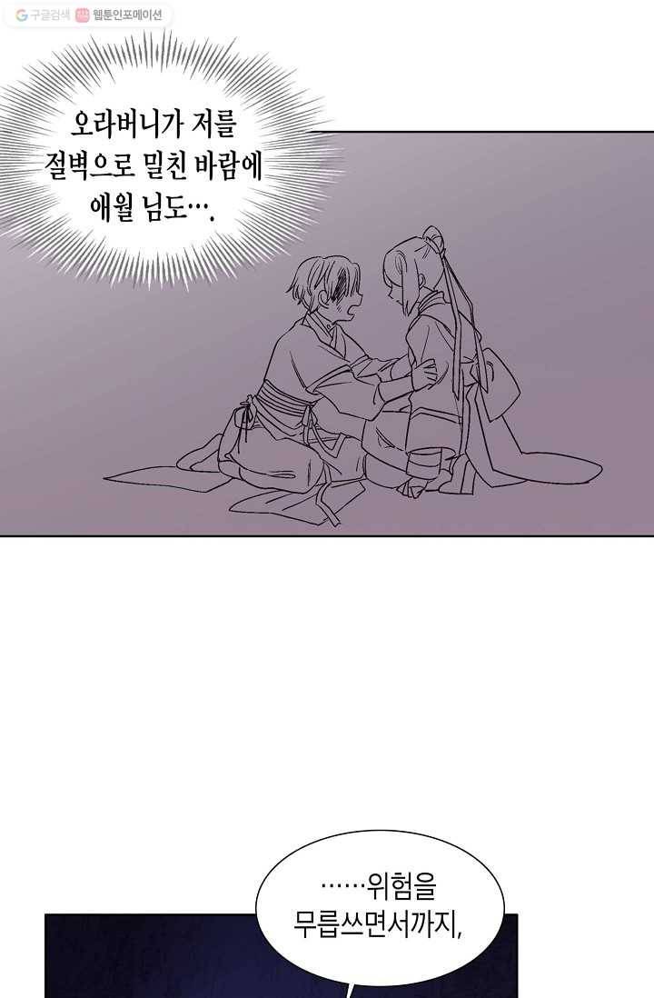 애월의 꿈 18화 7