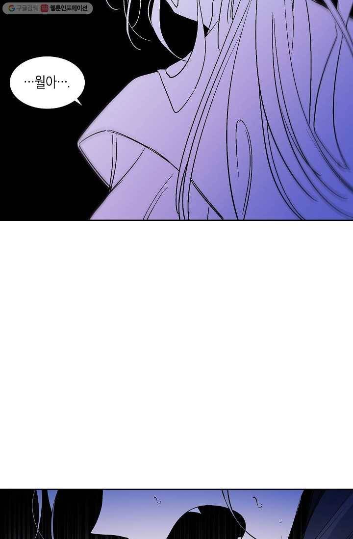 애월의 꿈 28화 4
