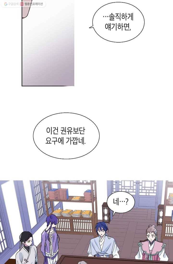 애월의 꿈 48화 6
