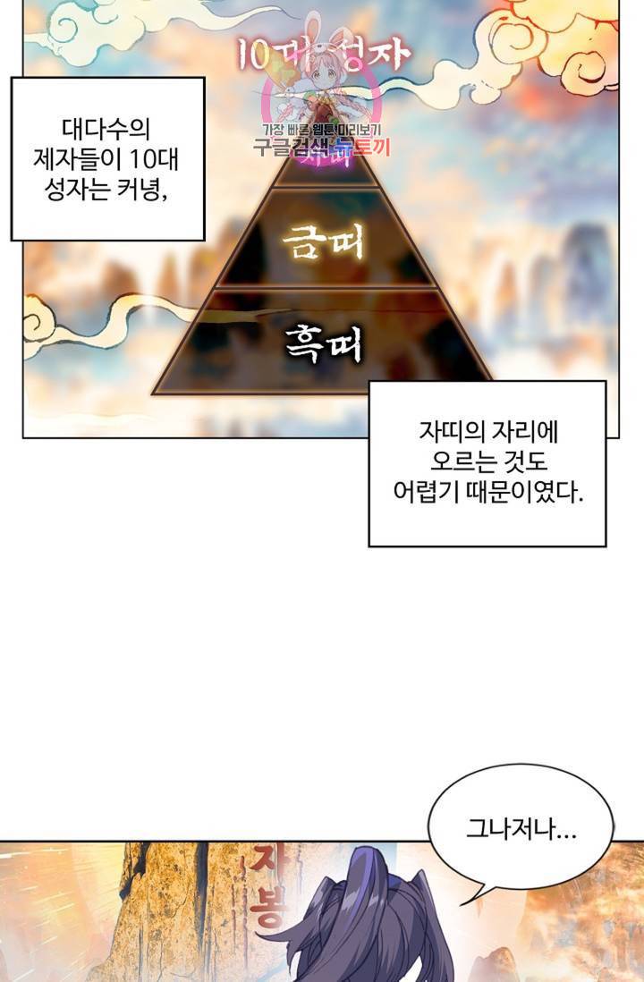 원존: 용의 비상 155화 55
