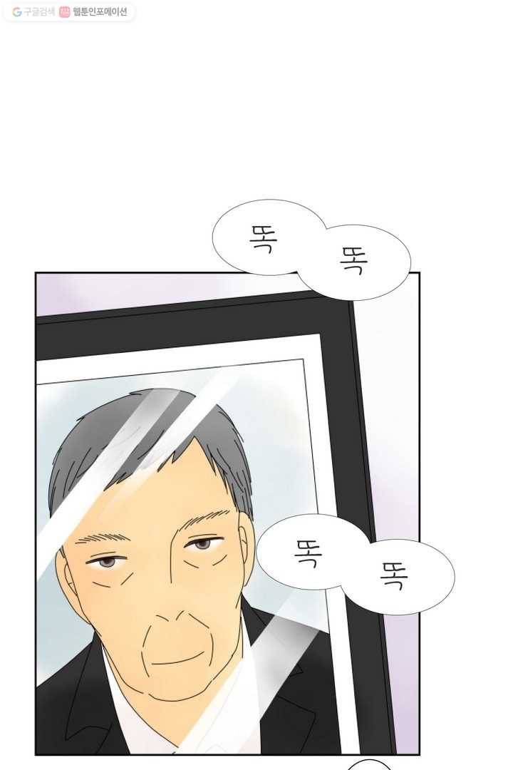 오늘 밤 어때? 1번째 밤...어쩌다 이렇게 됐을까? 1