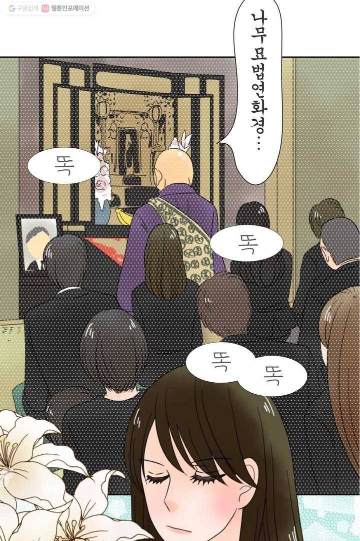 오늘 밤 어때? 1번째 밤...어쩌다 이렇게 됐을까? 2