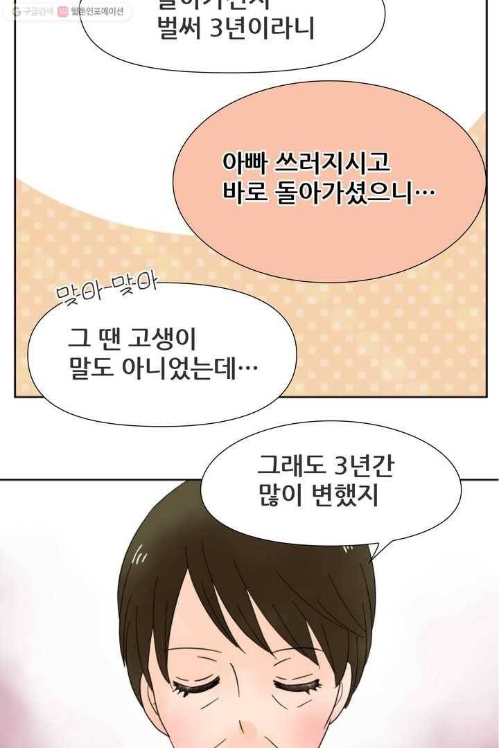 오늘 밤 어때? 1번째 밤...어쩌다 이렇게 됐을까? 10