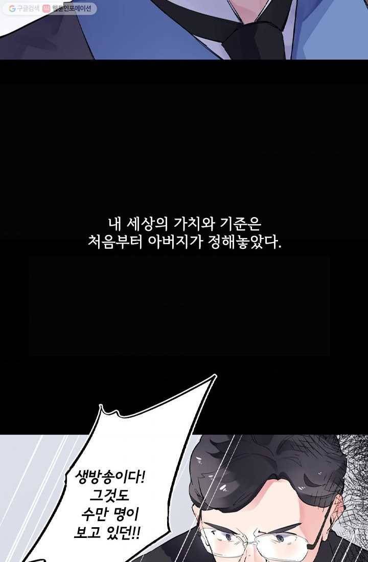 돌로의 운명캡슐 6화 3