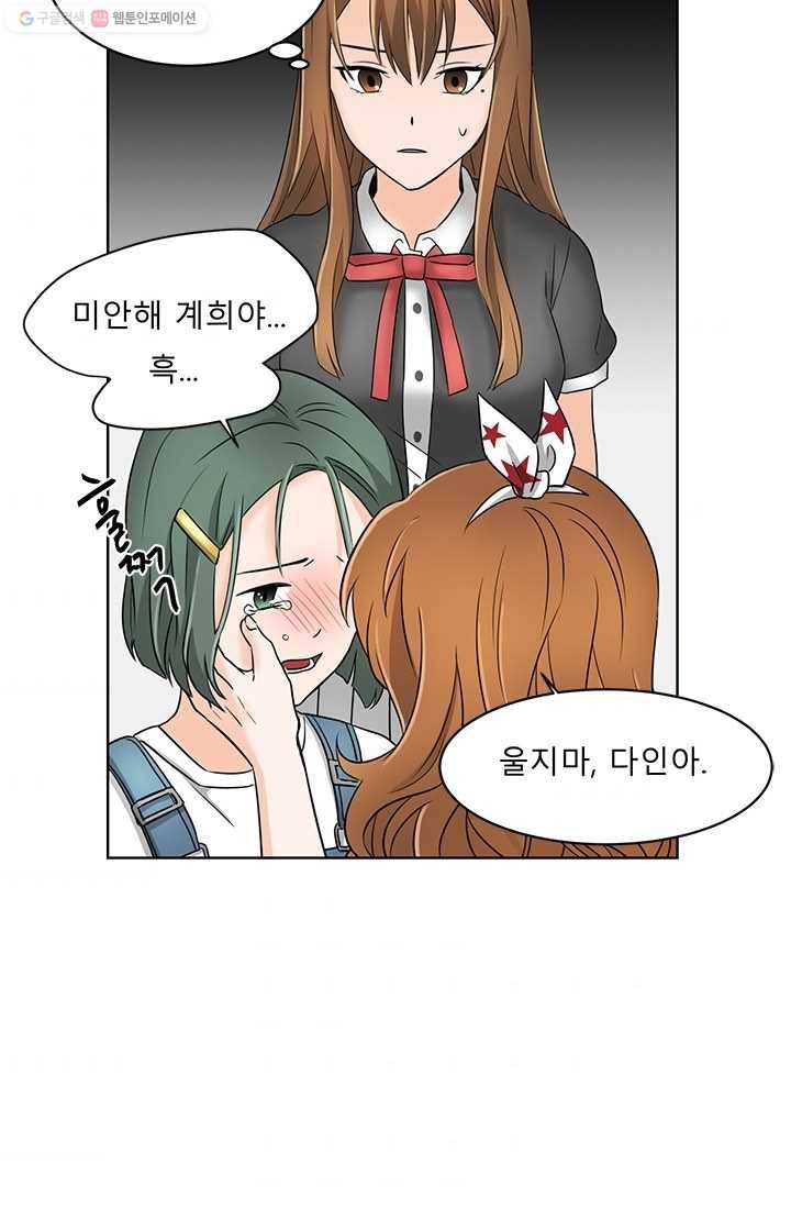 라비린토스 3화 11