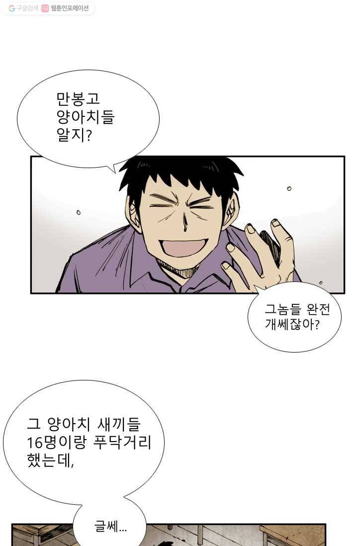 양아치 사냥꾼 17화 7