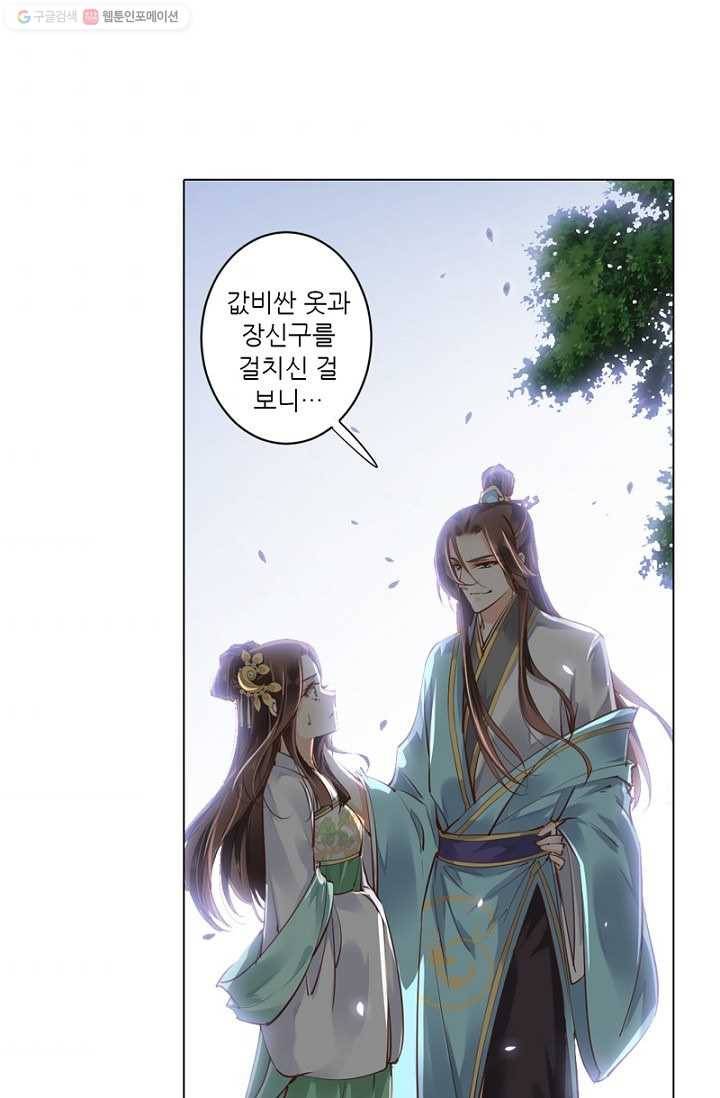 위황후, 궐을 쓰다 - 22화 1