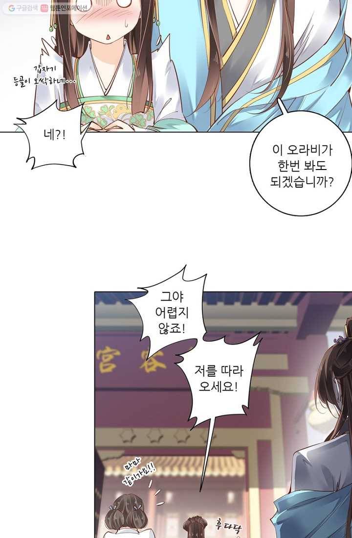 위황후, 궐을 쓰다 - 22화 5