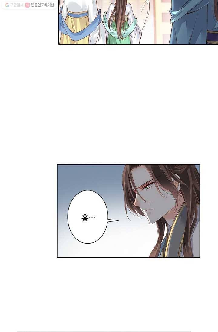 위황후, 궐을 쓰다 - 22화 6