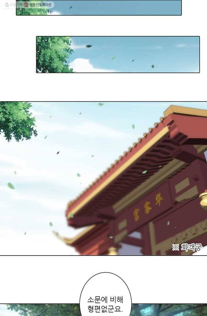 위황후, 궐을 쓰다 - 22화 7