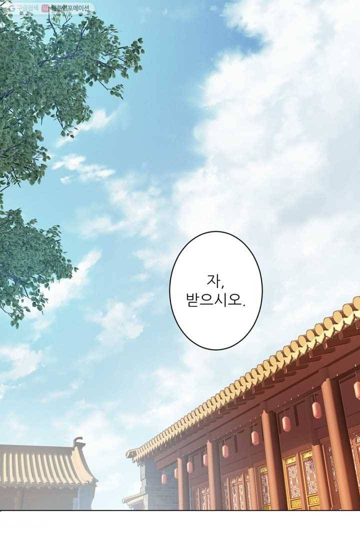 위황후, 궐을 쓰다 - 32화 1