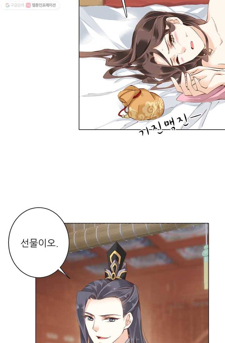 위황후, 궐을 쓰다 - 32화 3
