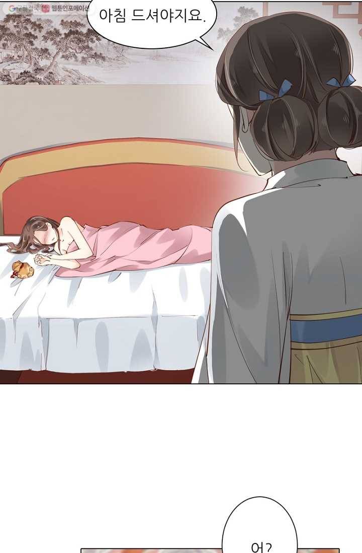 위황후, 궐을 쓰다 - 32화 7