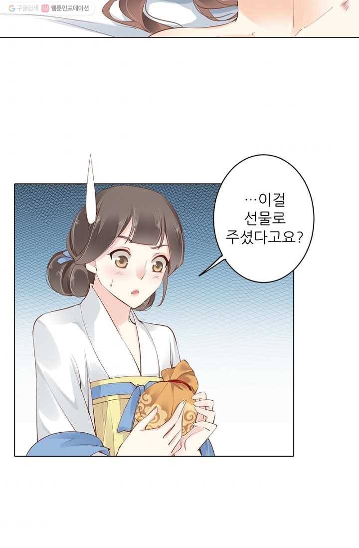 위황후, 궐을 쓰다 - 32화 10