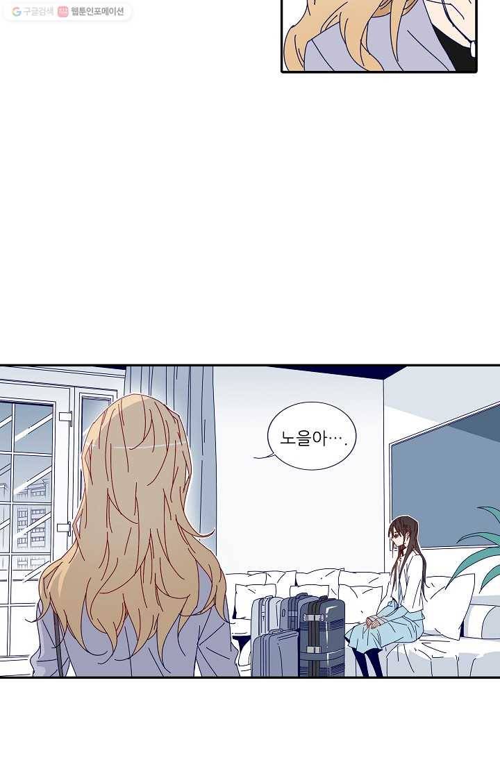 천면남친 25화 3