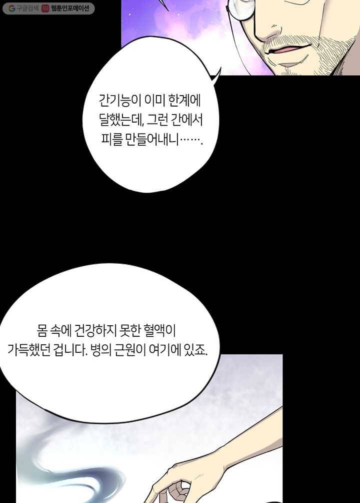 이발사 20화, 자혈술 (2), 음관을 기르다 (1) 21