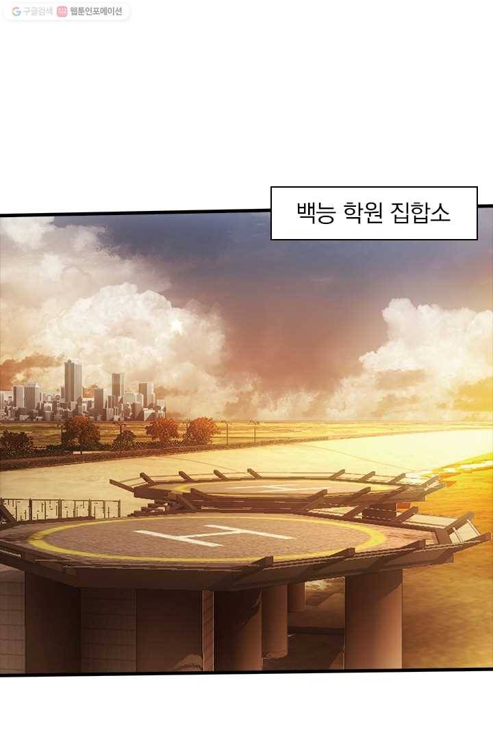 열혈전사의 부활 - 헌터학원 32화 1