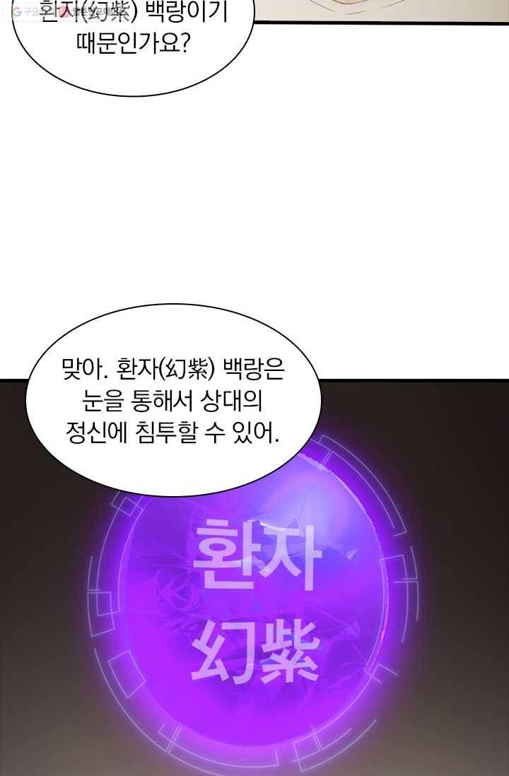 열혈전사의 부활 - 헌터학원 45화 2