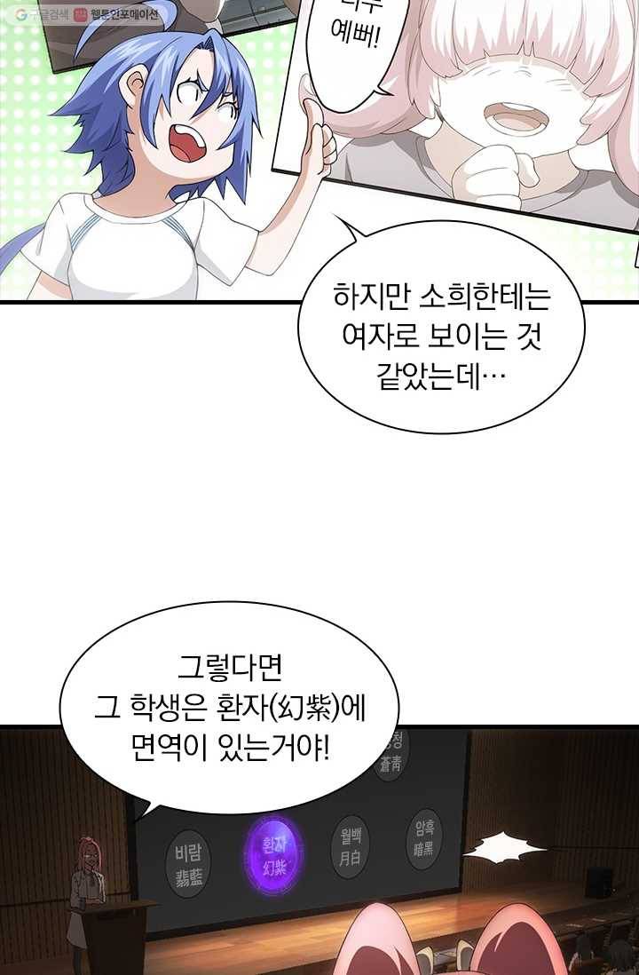 열혈전사의 부활 - 헌터학원 45화 8