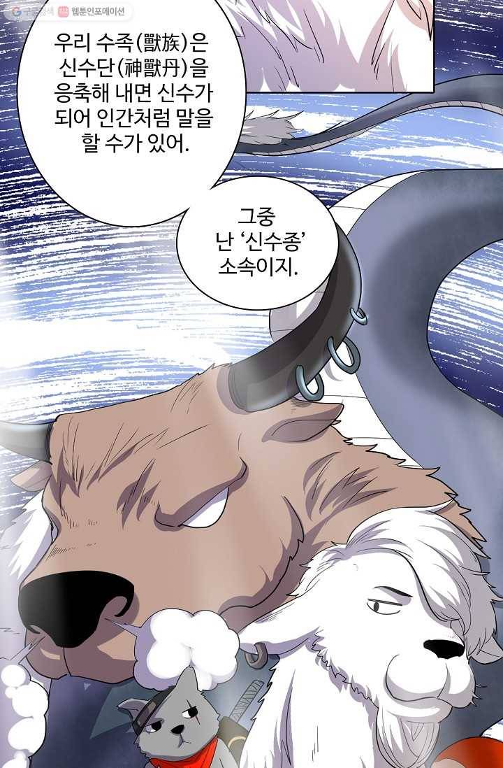 사기당해서 신선이 되었습니다 19화 6