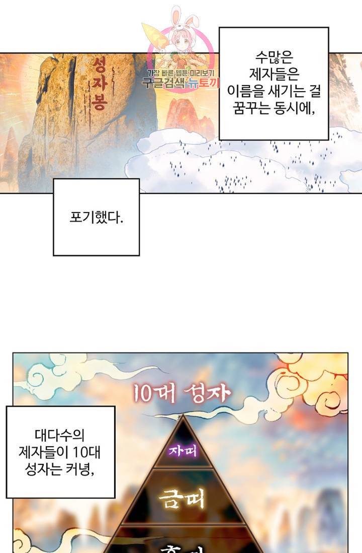 원존: 용의 비상 156화 1