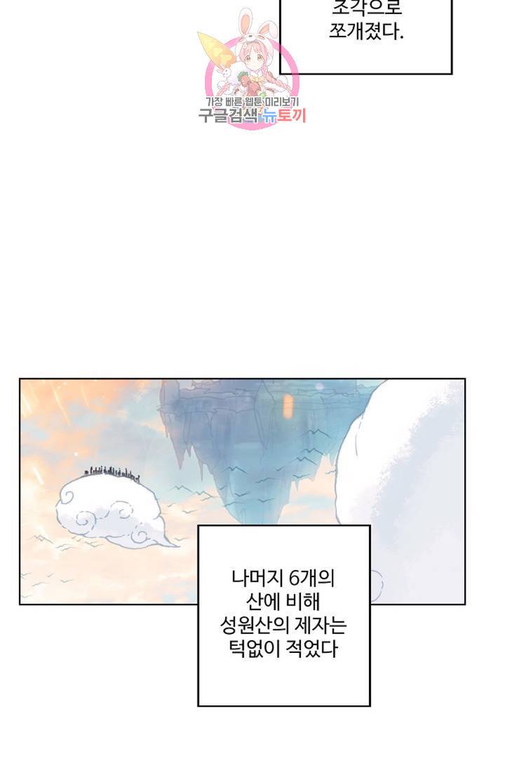 원존: 용의 비상 156화 8
