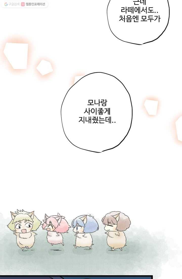 모나와 쿠쿠 12화, 라떼에서의 기억 3