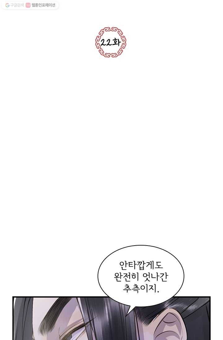 그 황제가 남편을 만드는 법 23화 3